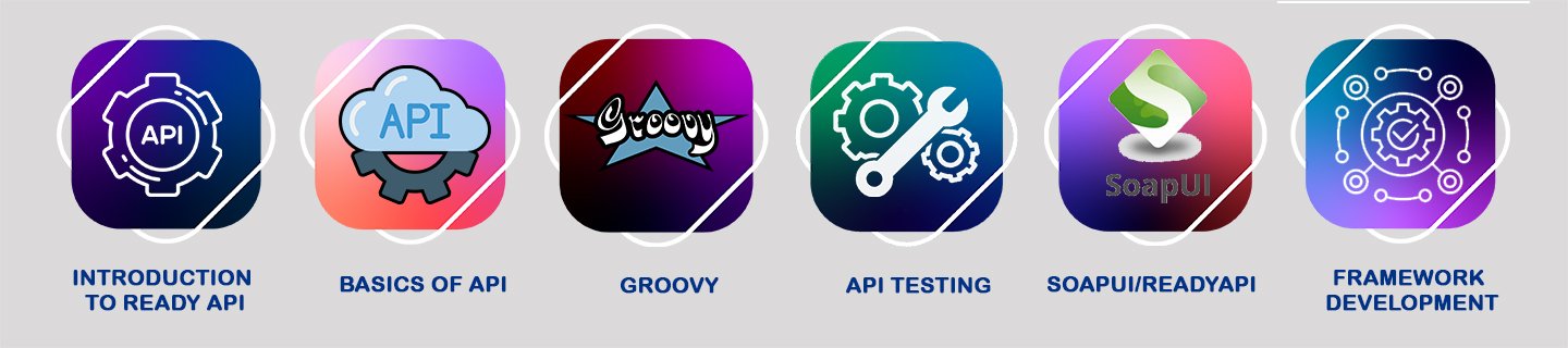 ReadyAPI Training